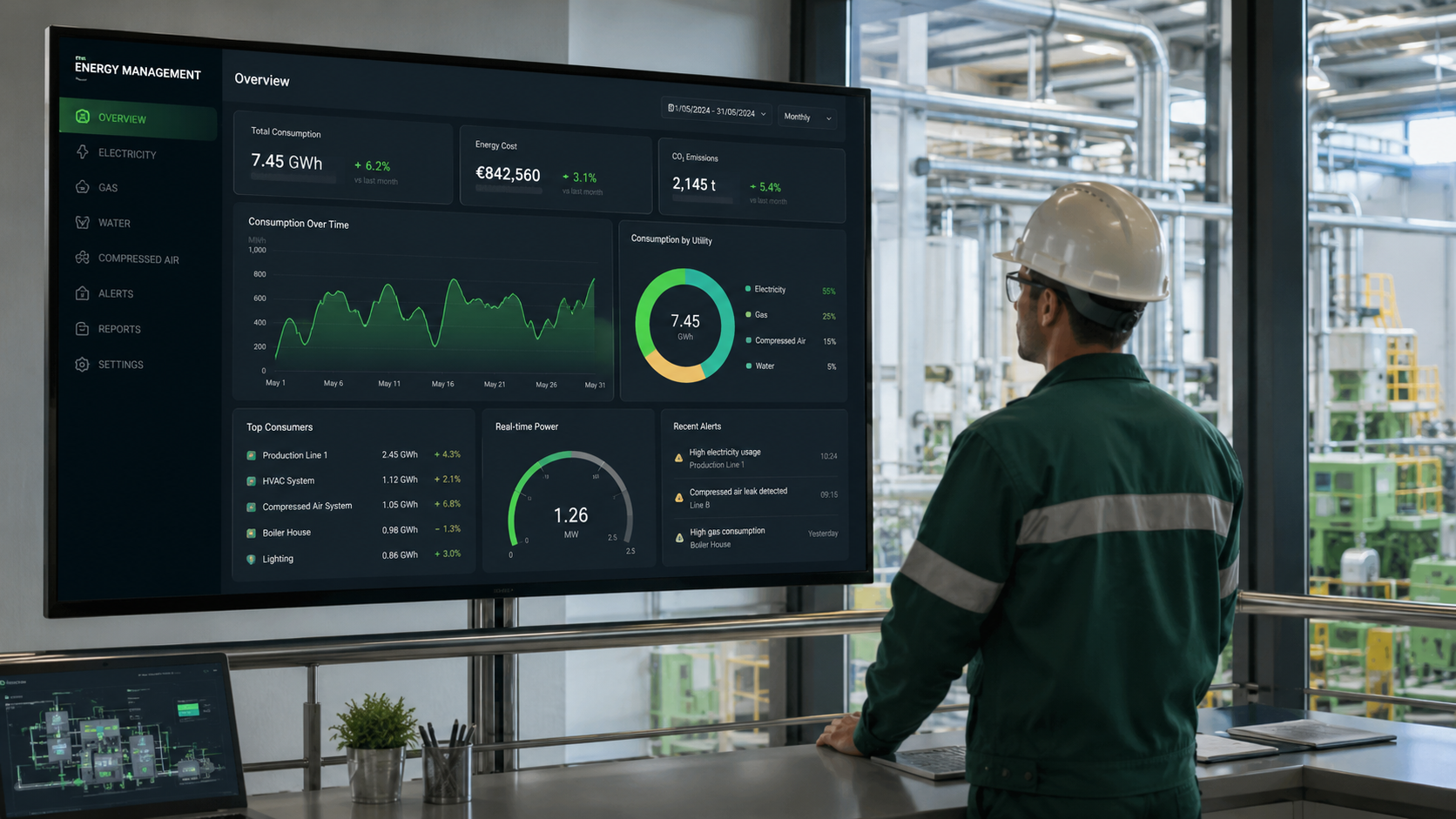 pilotage de l'efficacité énergétique industrielle sur écran de supervision en usine